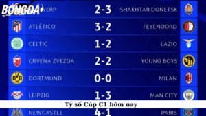 Tỷ số Cúp C1 hôm nay